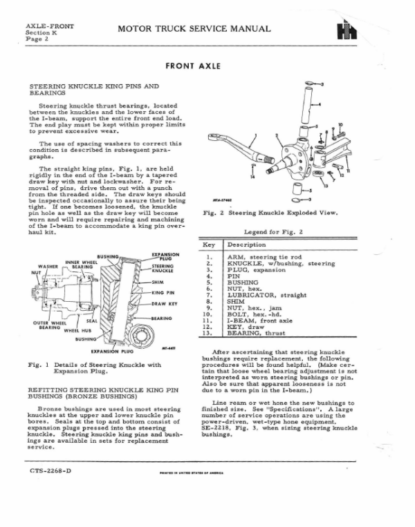 IH SCOUT 800 80 Repair Manual CTS-2302